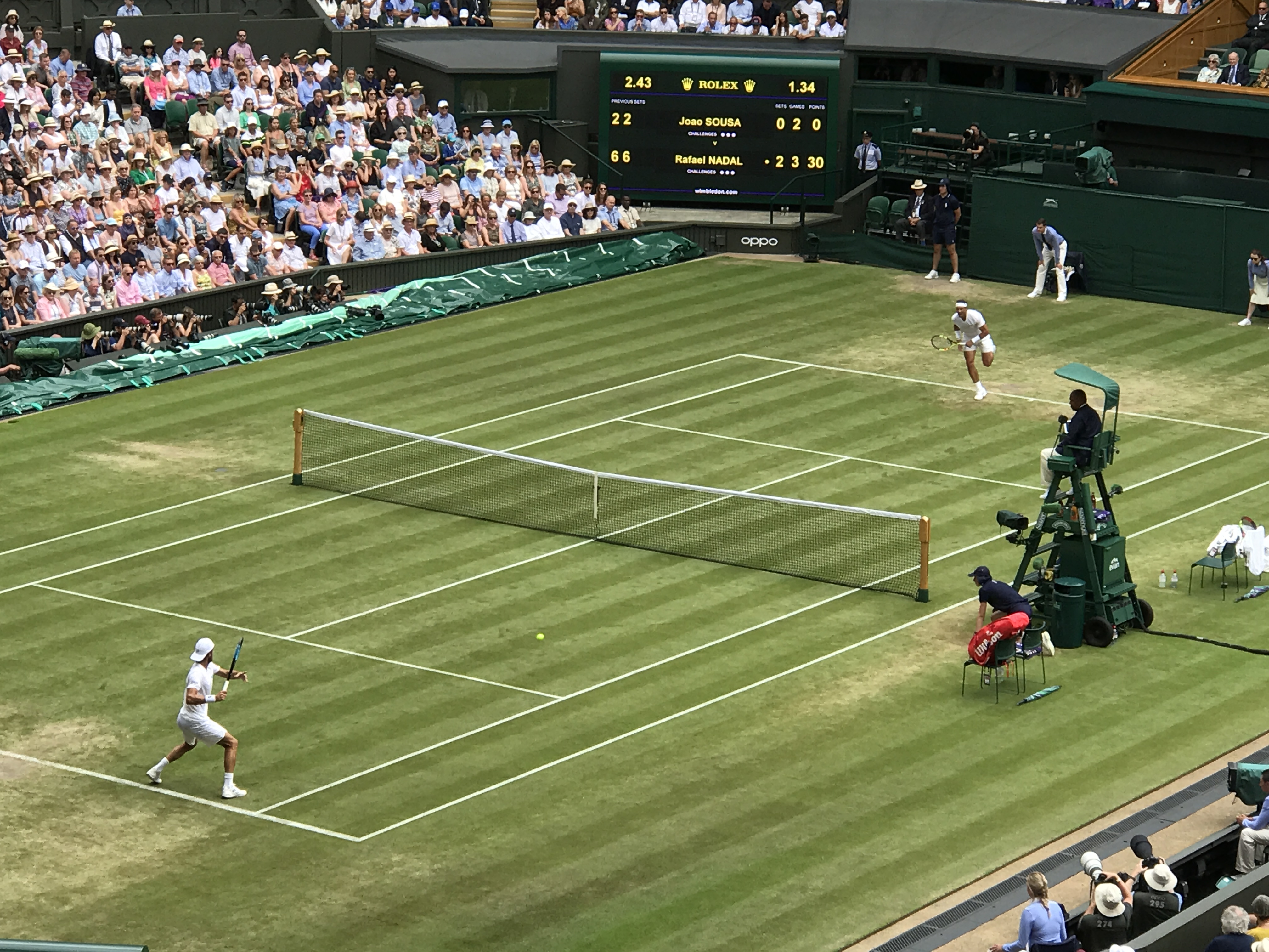 Wimbledon Tennis Championship