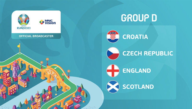 Grup D UEFA EURO 2020 MNC Vision