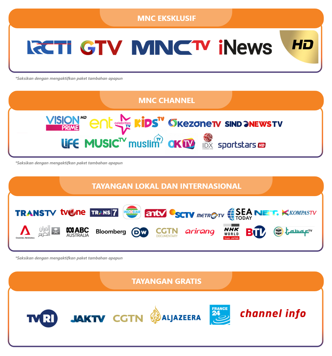 Jawara All Channel