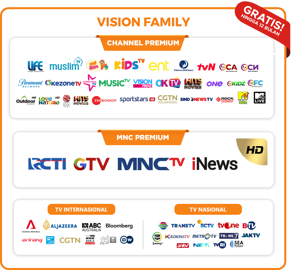 Channel Vision Family