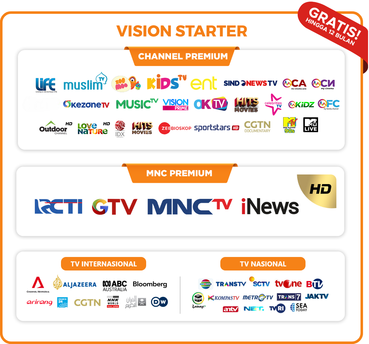 Channel vision starter