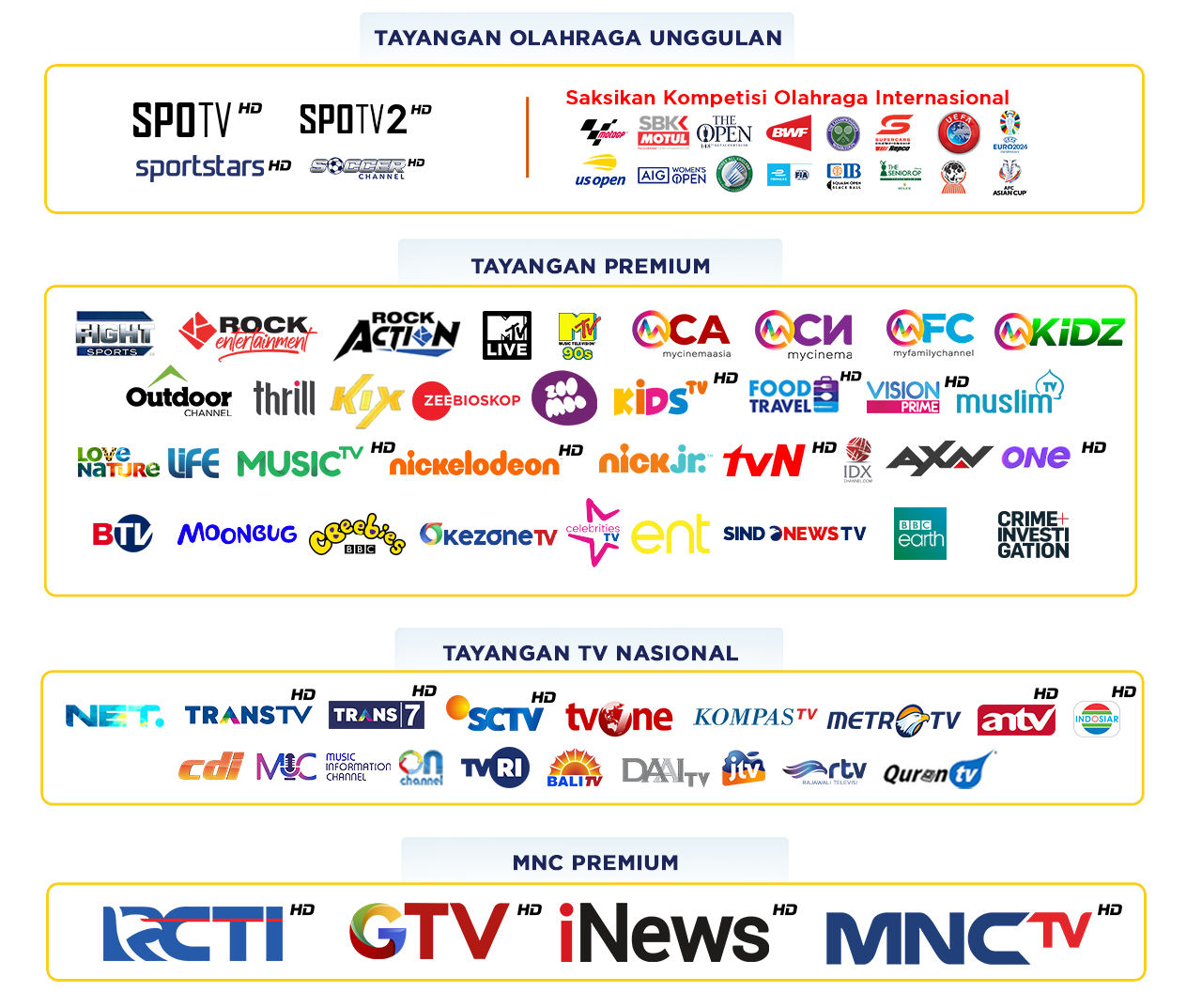 Channel Visionku Vista
