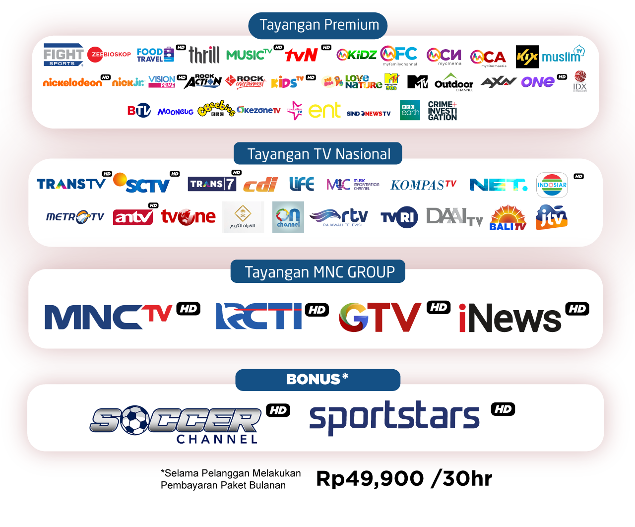 Channel Visionku