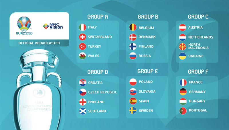 Resmi! Ini Daftar Grup UEFA EURO 2020. Siapa Jagoanmu?