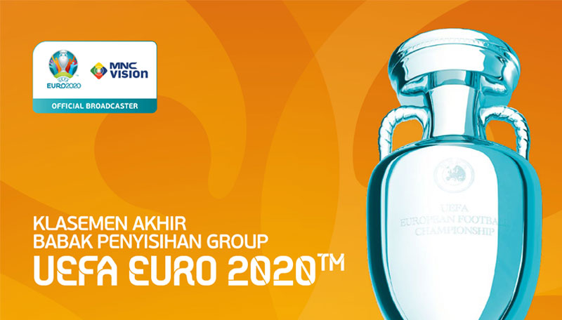 Klasemen Akhir Babak Penyisihan Grup UEFA EURO 2020