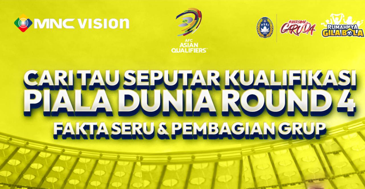 Skema Round 4 Kualifikasi Piala Dunia 2026 Zona Asia: Timnas Garuda Siap Berjuang