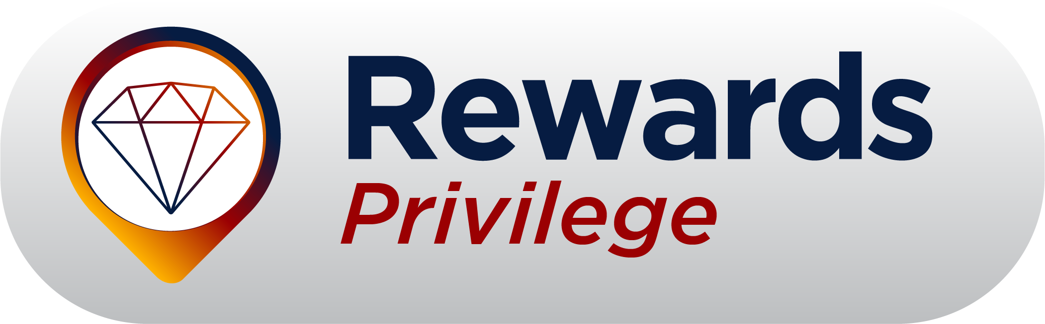 REWARDS PRIVILEGES
